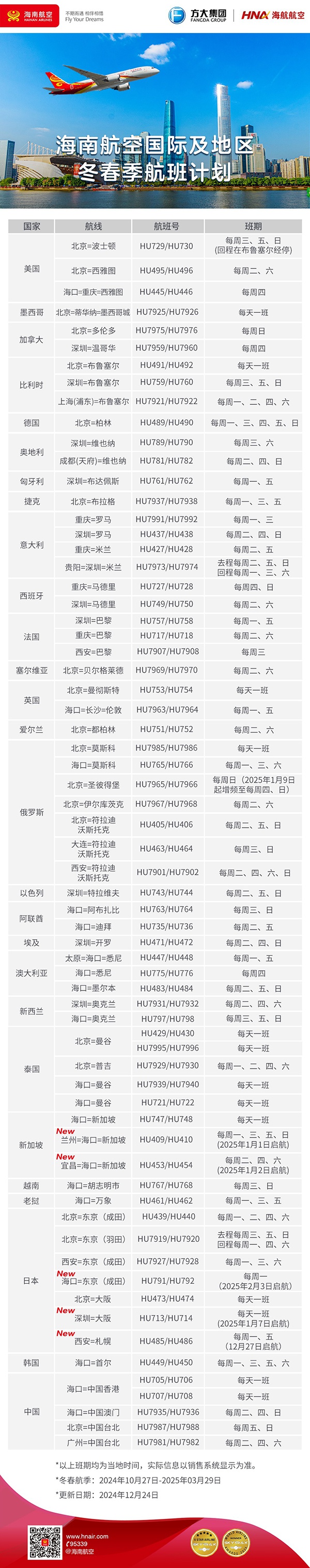 西安直飞札幌新航线开通，每周两班带你轻松探索北海道  第2张