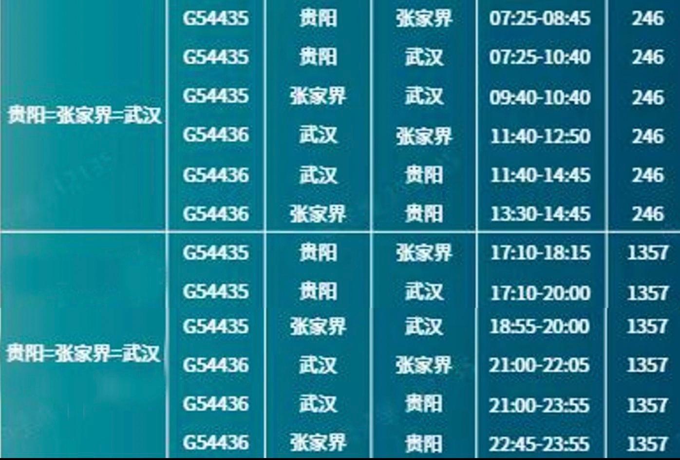 贵阳-张家界-武汉航线开通！三地时空距离大幅缩短，旅游、商务合作迎来新机遇  第2张
