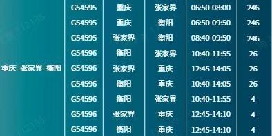 贵阳-张家界-武汉航线开通！三地时空距离大幅缩短，旅游、商务合作迎来新机遇  第3张