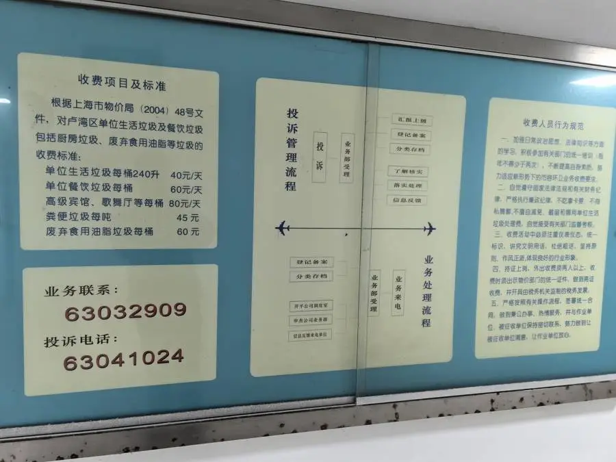 国庆假期后，上海垃圾处理费乱象丛生，谁来管？  第7张
