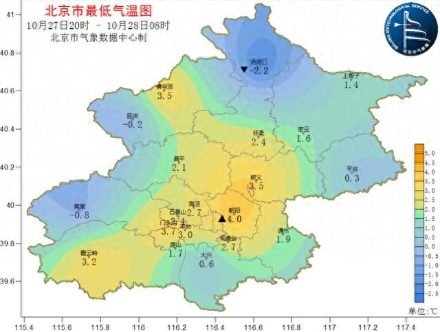 18℃！北京气温大跳水，一夜之间从夏天回到春天  第1张