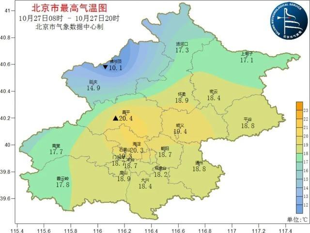18℃！北京气温大跳水，一夜之间从夏天回到春天  第2张