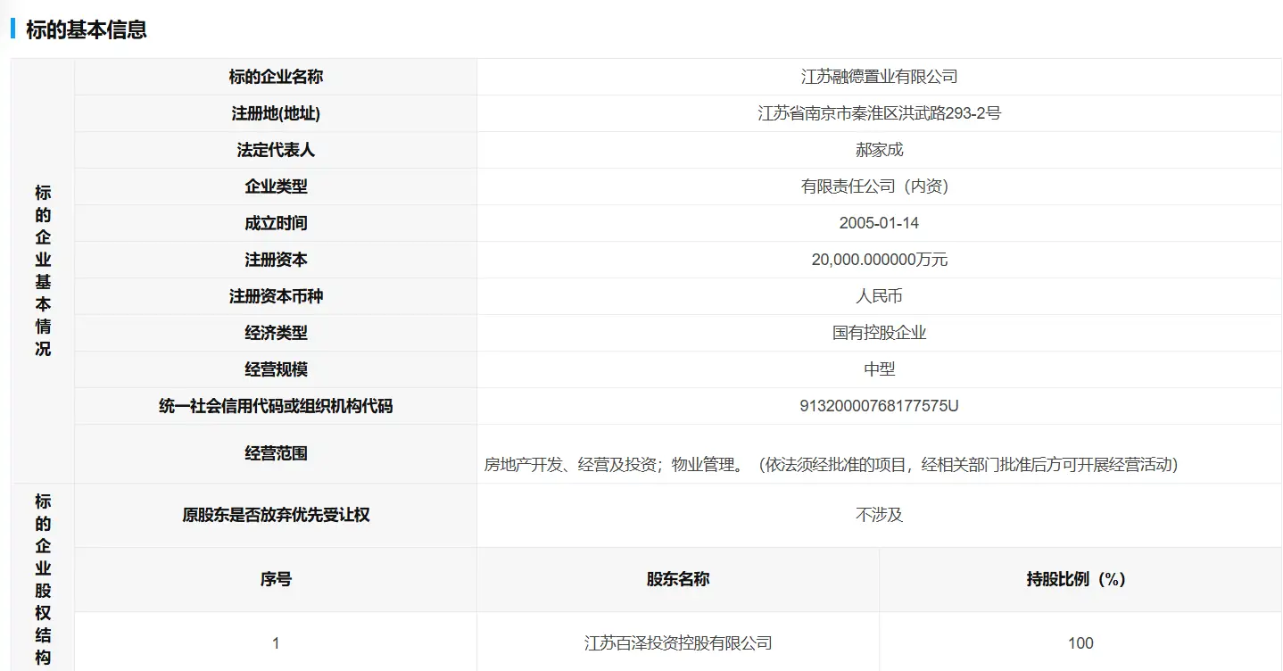 华侨城集团转让江苏融德置业 100%股权及 24.29 亿元债权，这背后究竟有何玄机？  第2张