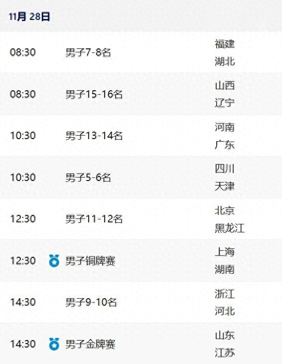 山东代表团称霸三大球运动会，女足决赛山东对辽宁，湖南女篮闯入决赛引爆全场