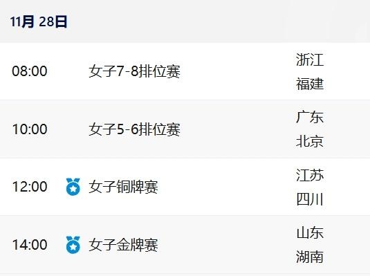 山东代表团称霸三大球运动会，女足决赛山东对辽宁，湖南女篮闯入决赛引爆全场  第2张