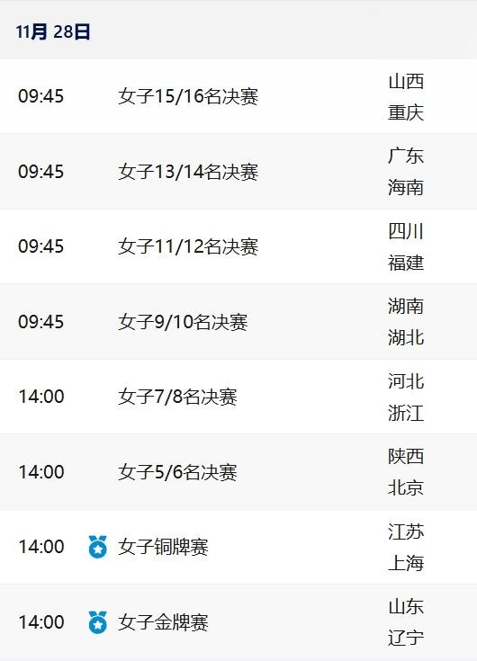 山东代表团称霸三大球运动会，女足决赛山东对辽宁，湖南女篮闯入决赛引爆全场  第3张