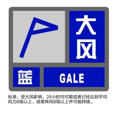 上海大风蓝色预警！5级阵风来袭，如何安全度过今夜？