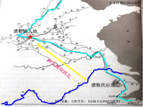 揭秘清代漕运：南粮北运背后的社会意义与历史价值  第4张