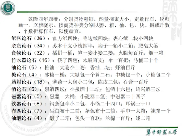 揭秘清代漕运：南粮北运背后的社会意义与历史价值  第5张