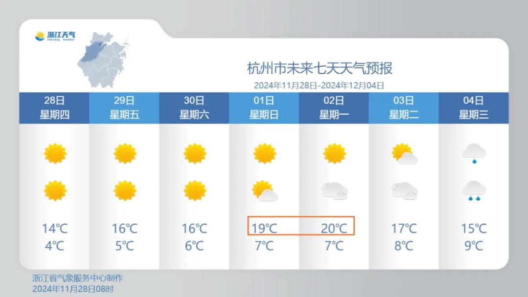 杭州气温再创新低！5.2℃的寒意，你准备好了吗？周末回暖，抓住最后的冷冬机会  第6张