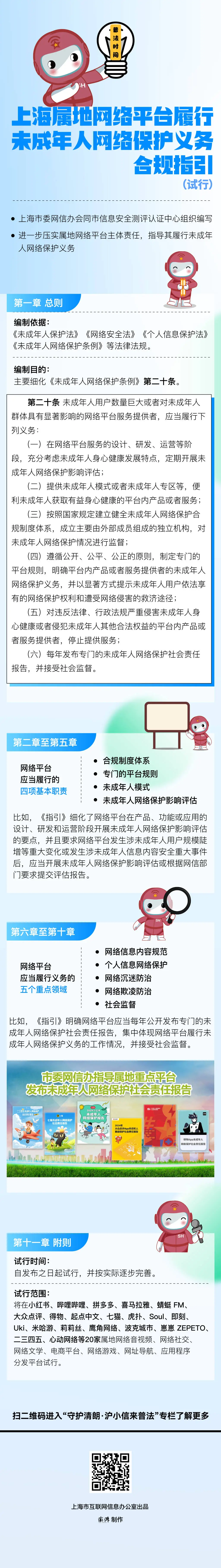揭秘上海新规：网络平台如何守护未成年人网络安全？  第3张