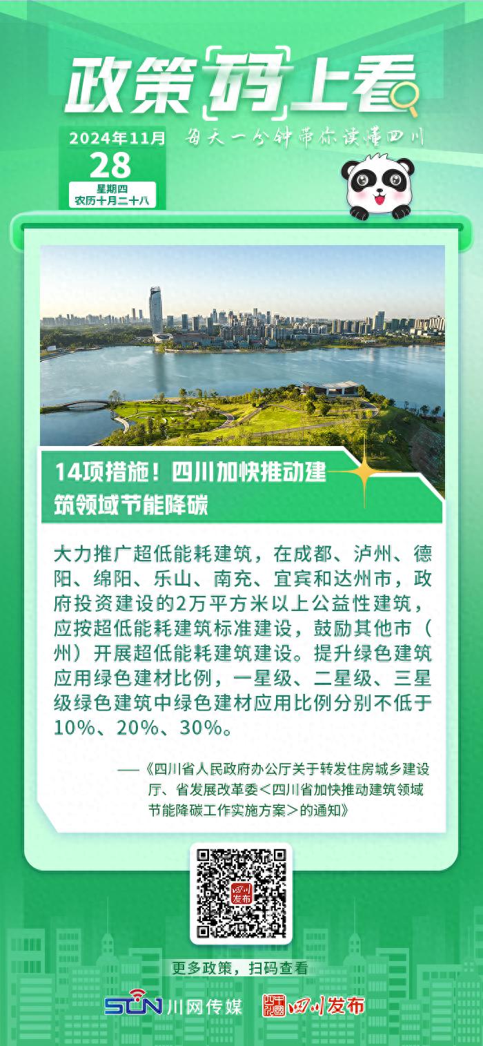 揭秘四川建筑节能降碳新方案：2025年全面执行绿色建筑标准，节能降碳目标震撼发布  第1张
