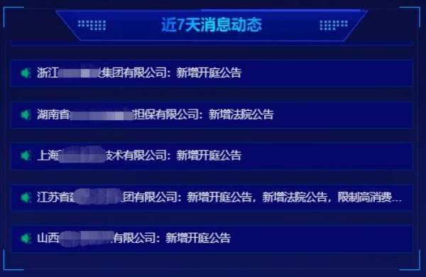 再查查涉诉大数据风控SaaS系统：破解不良资产处置难题，助力企业信用评估与决策  第8张
