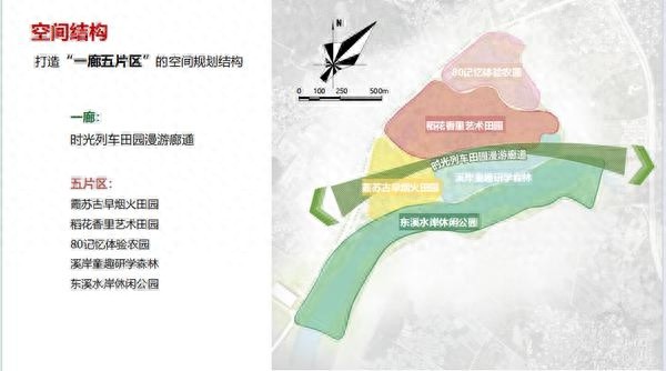 南安市康美镇梅元村：千亩土地整治如火如荼，打造一廊五片区生态振兴新篇章