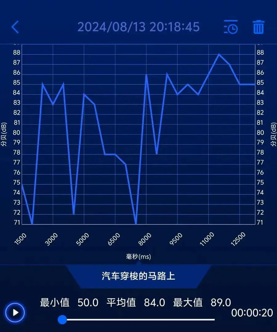 浦东新区乳山路惊现300米长舞池，每晚5支舞蹈队同场竞技，你见过吗？  第4张