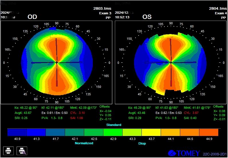 双眼900度近视，他如何逆袭实现军旅梦想？揭秘小刘的奋斗之路  第2张