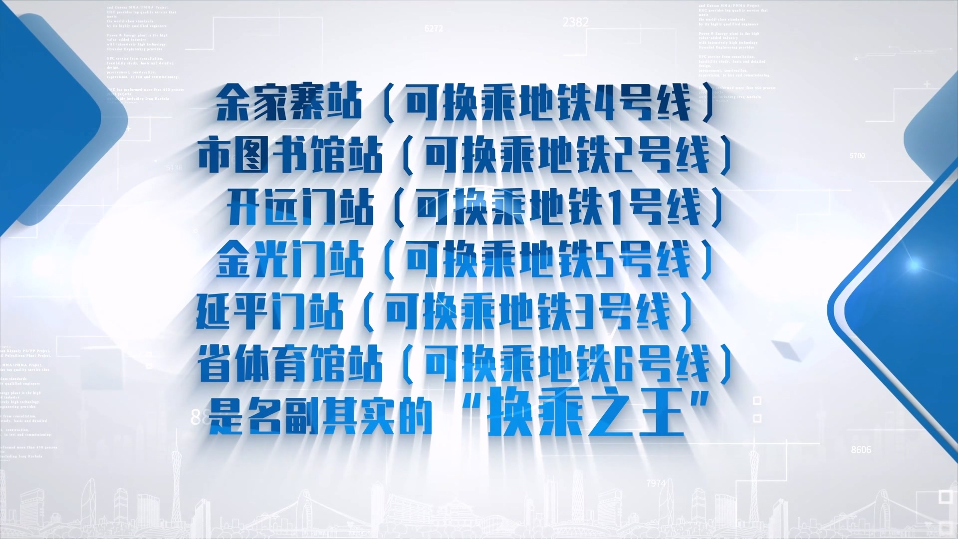 西安地铁8号线震撼开通！50公里环线贯穿9大区域，换乘之王正式登场  第5张