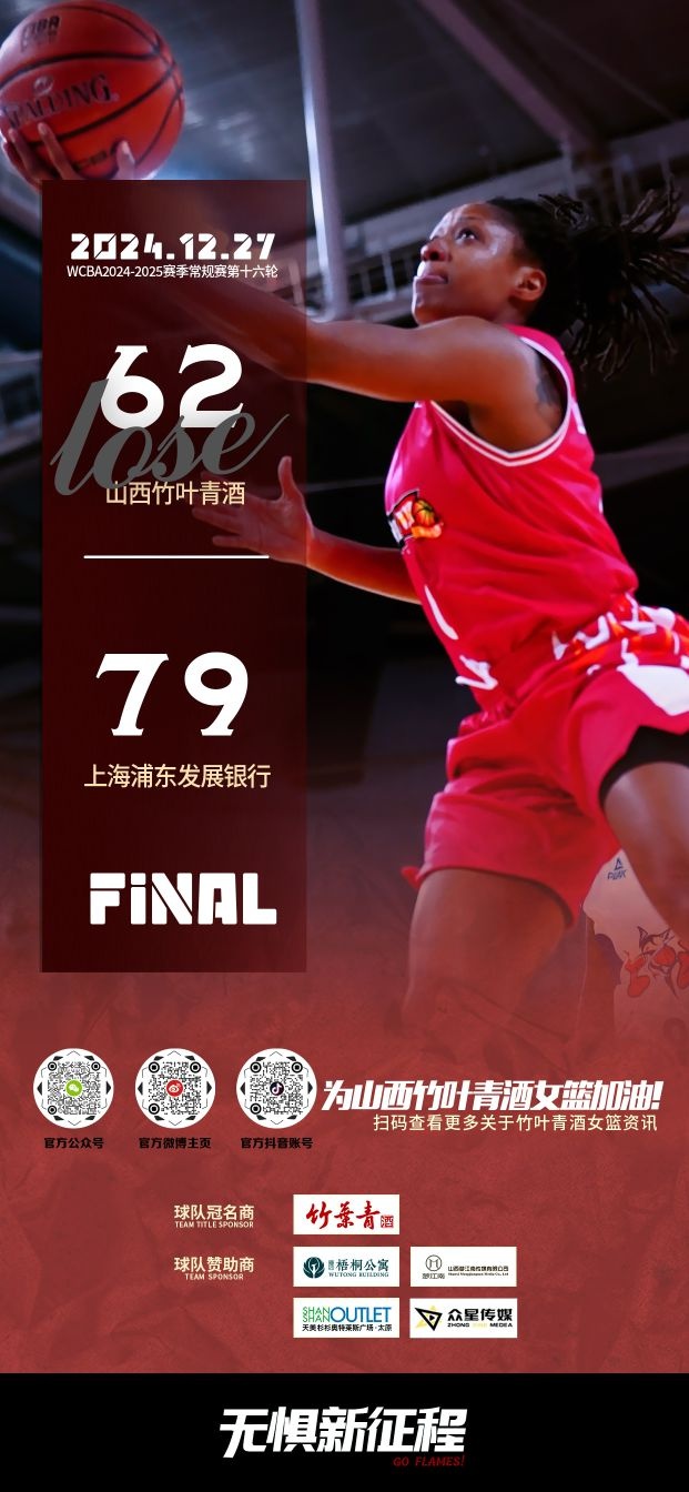 山西女篮主场首败！外援缺席内线吃紧，上海队强势逆袭，比分差距惊人  第4张