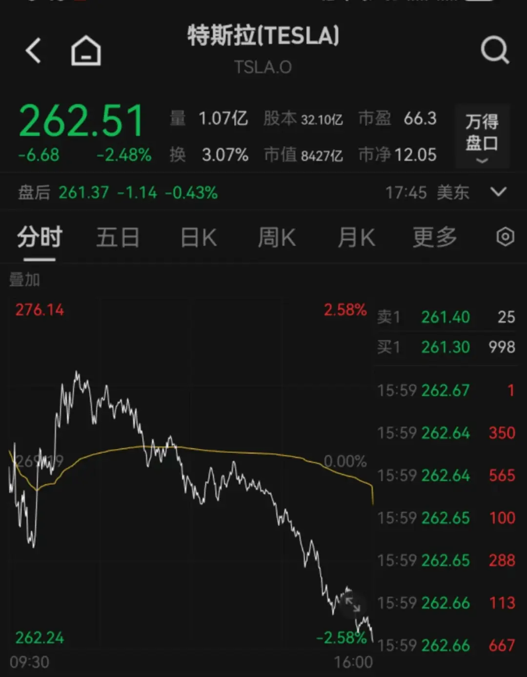 中国资产暴涨，海外基金疯狂建仓！你还在等什么？  第3张