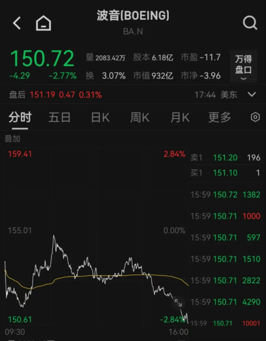 中国资产暴涨，海外基金疯狂建仓！你还在等什么？  第4张