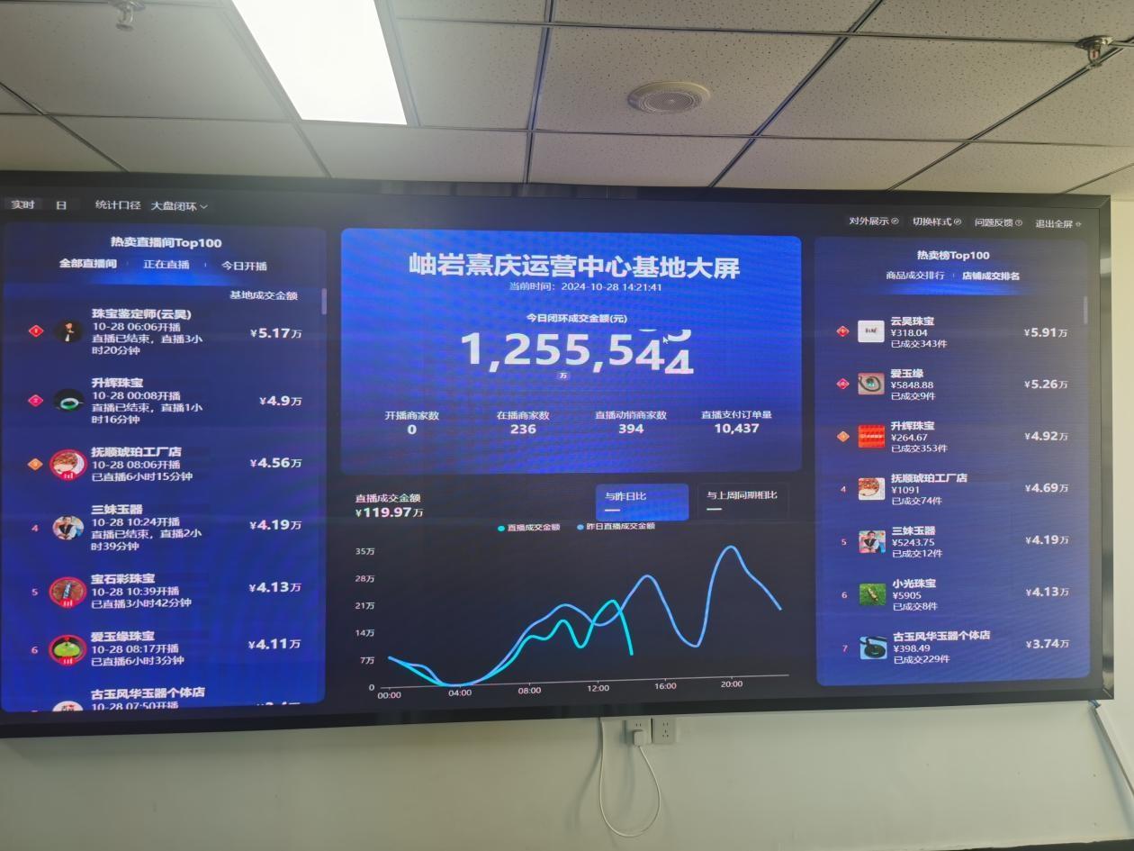 走进辽宁鞍山岫岩，感受万年瑰宝岫岩玉的独特魅力  第5张