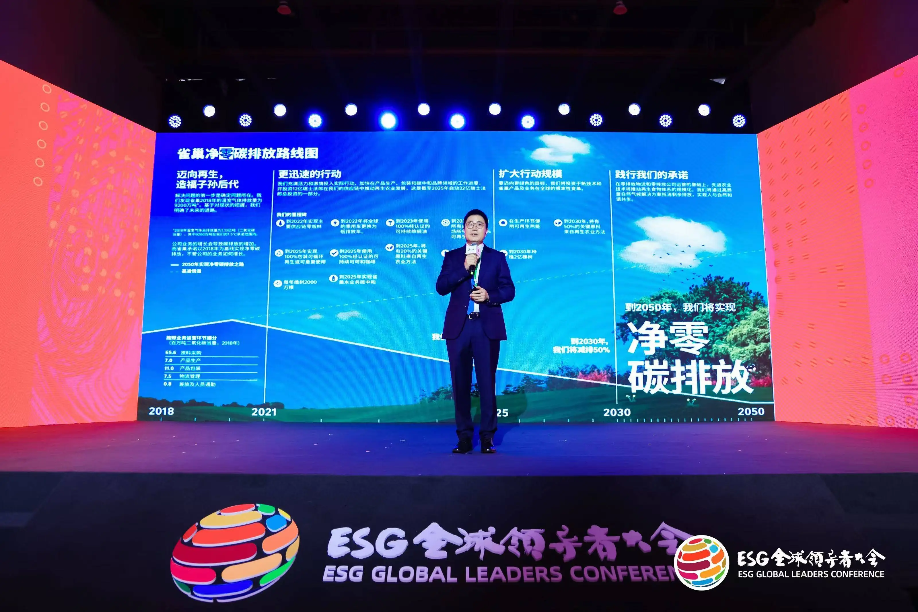 雀巢的核心战略竟是它，关乎国家经济与人类未来  第1张