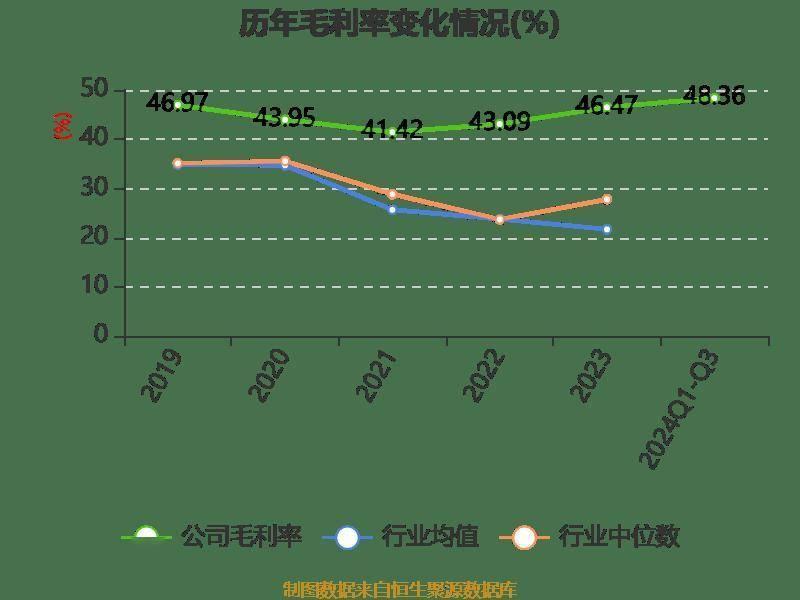 营收利润双降！中裕科技三季报业绩下滑，你还敢投资吗？  第11张
