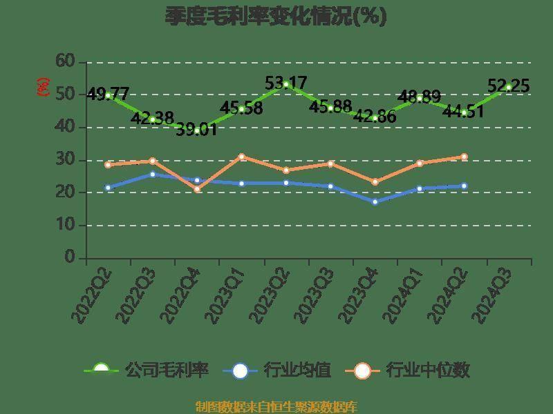 营收利润双降！中裕科技三季报业绩下滑，你还敢投资吗？  第13张