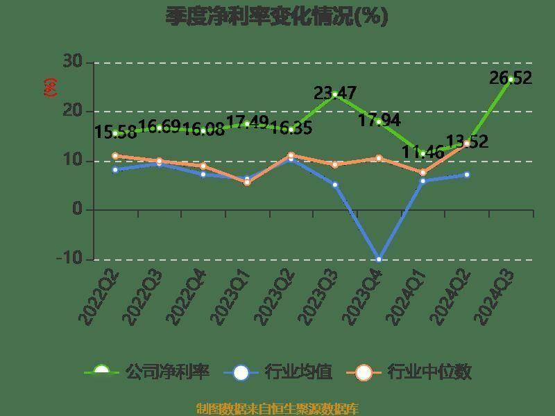 营收利润双降！中裕科技三季报业绩下滑，你还敢投资吗？  第14张