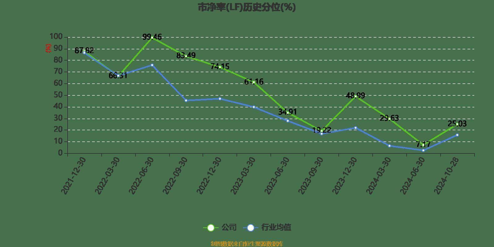营收利润双降！中裕科技三季报业绩下滑，你还敢投资吗？  第5张