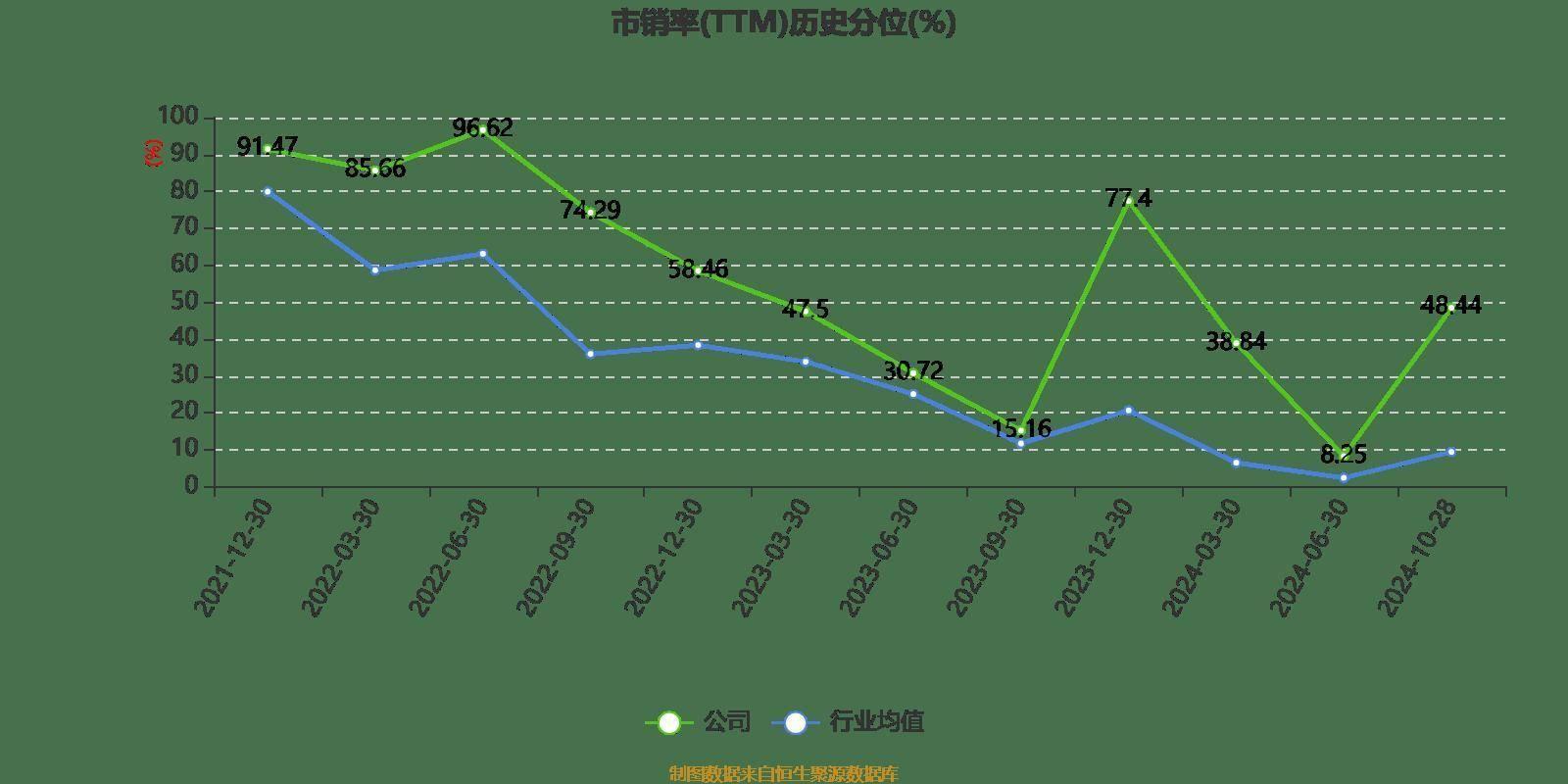 营收利润双降！中裕科技三季报业绩下滑，你还敢投资吗？  第6张