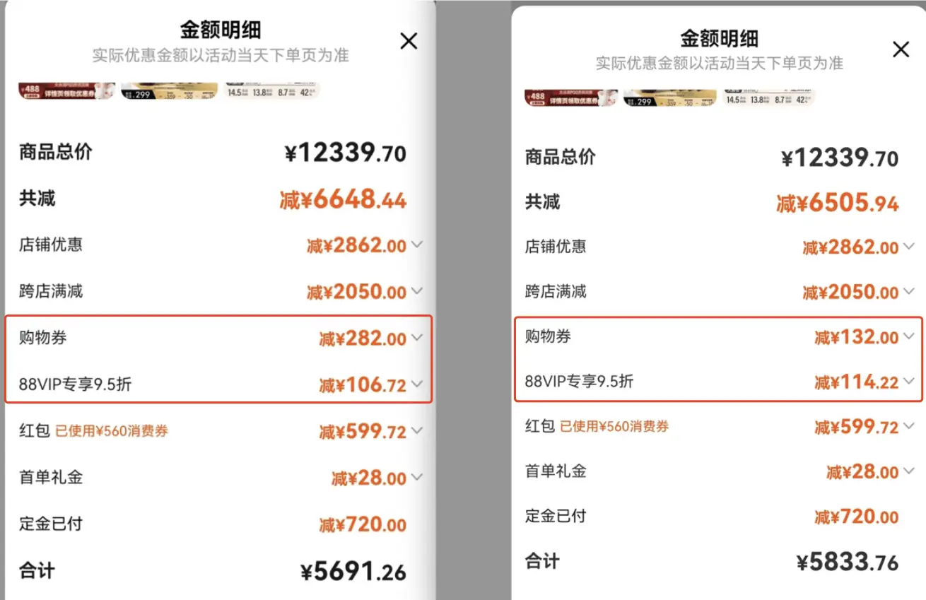 双十一预售商品尾款竟悄悄涨价，你还敢买吗？  第2张
