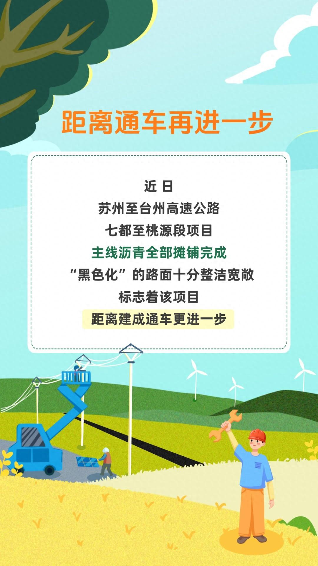 苏台高速项目进展顺利，年底有望通车  第1张