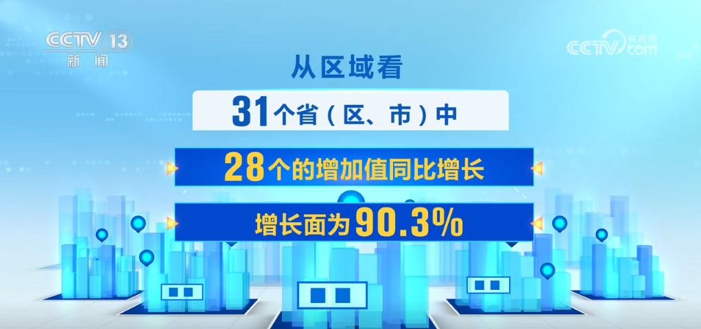 经济形势一片大好！四季度回升向好态势有望进一步巩固  第2张