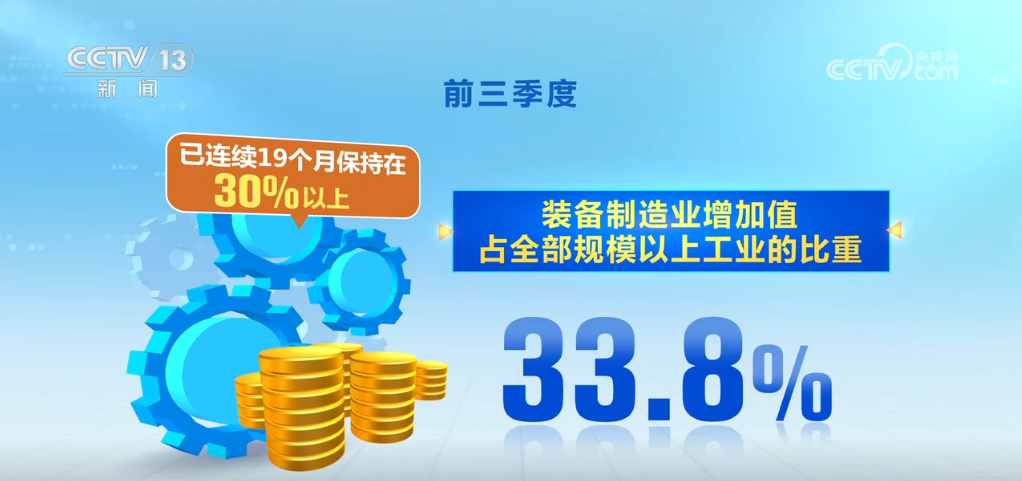经济形势一片大好！四季度回升向好态势有望进一步巩固  第4张