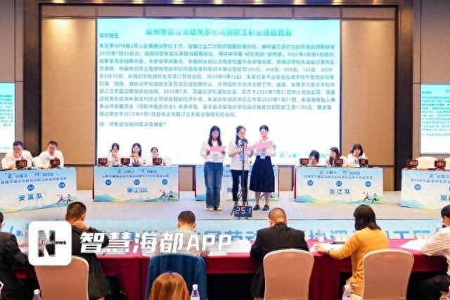 揭秘泉州市首届劳动关系协调员技能竞赛：45名高手同台竞技，谁将脱颖而出？