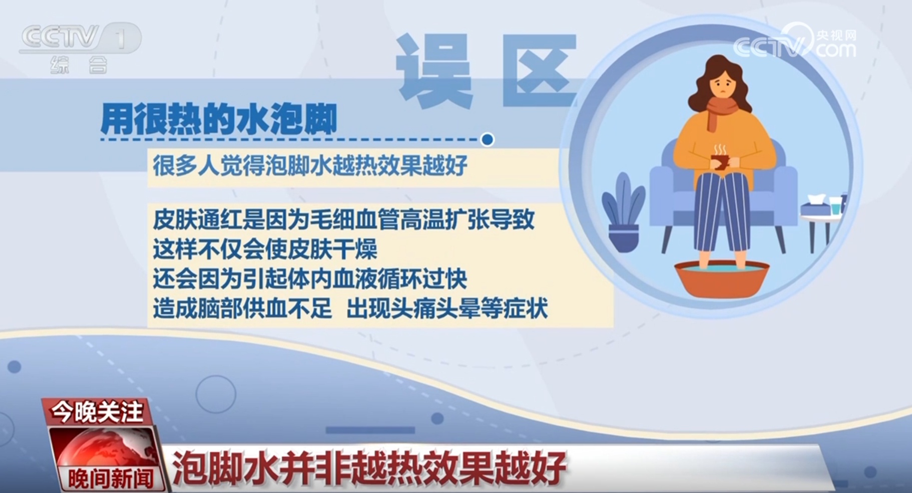 寒潮来袭，室内外温差大，这些疾病需重点防护！专家教你冬季保健康秘诀  第5张