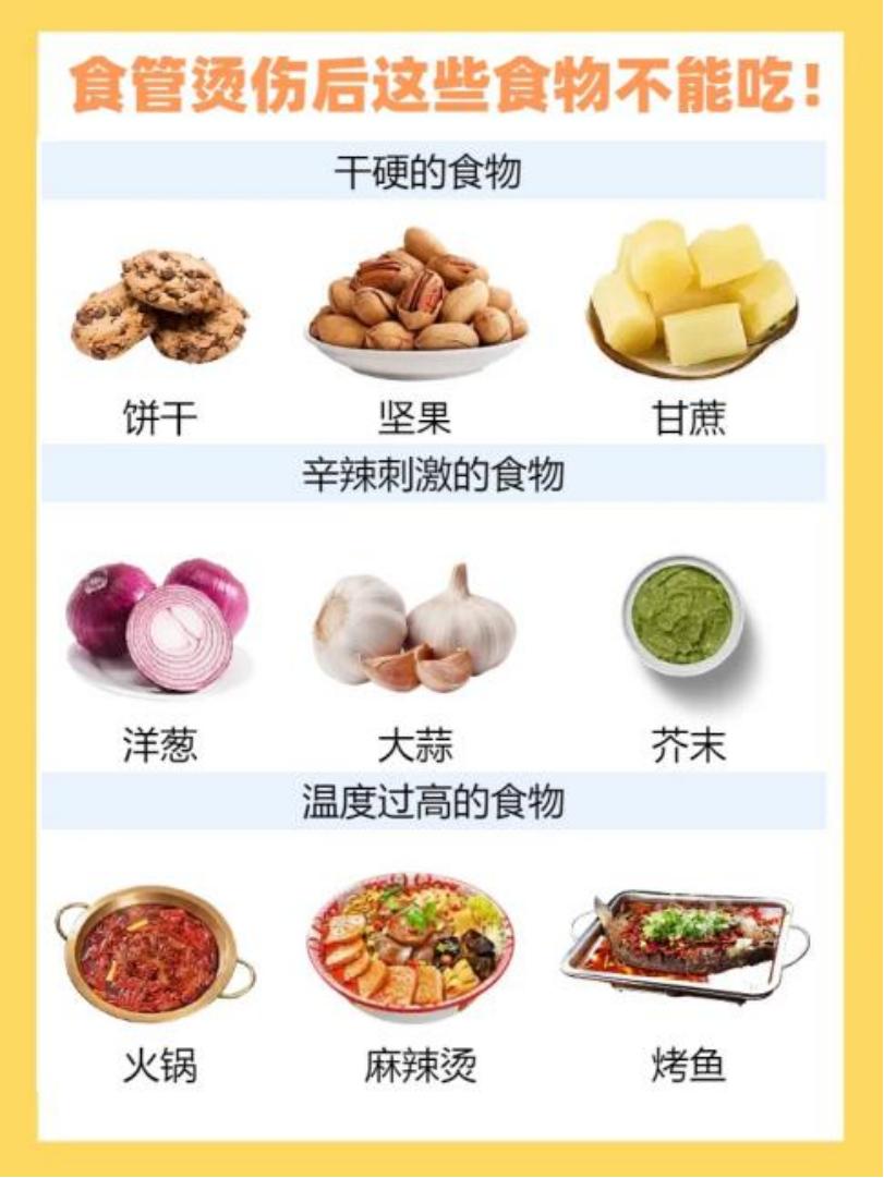 热辣滚烫一口下去，竟让网友呕血查出食道水肿！再也不敢吃烫食了  第2张
