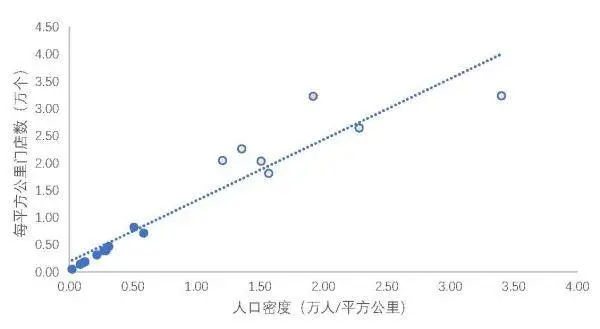 揭秘上海16区餐饮门店高分聚集地：内卷之下，谁在领跑？  第6张