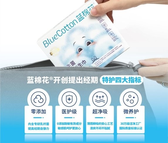 揭秘：蓝棉花如何成为女性经期健康的守护者，解决63.7%的妇科疾病隐患  第3张