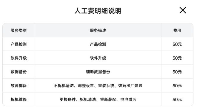 OPPO Reno13系列首销开启，维修备件价格曝光，屏幕组件仅需790元  第3张