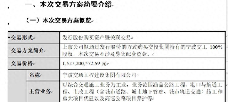 宁波建工并购宁波交工，重磅棋子落定，大基建红利引爆投资新机遇  第1张