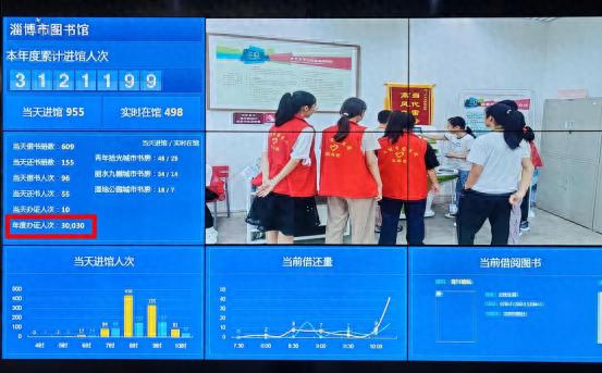 市图书馆借阅证办理突破30000人，便捷服务再升级，你还在等什么？