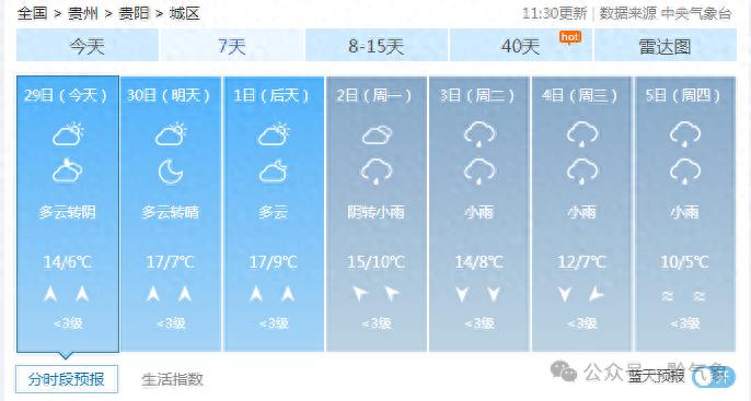 冷空气来袭！全省气温骤降，你准备好了吗？12月1-2日气温再降，抓紧时间保暖  第1张