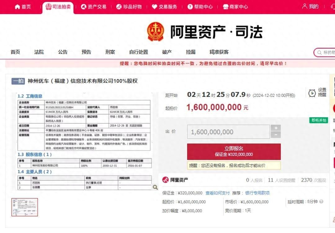 从新三板明星到子公司被拍卖，神州优车16亿股权拍卖背后的故事  第1张