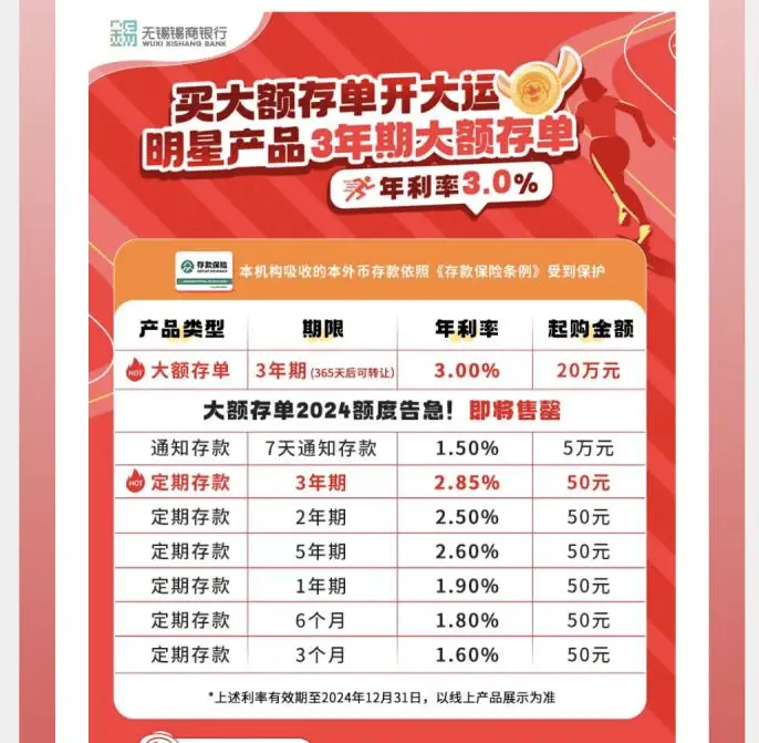 武汉众邦银行年末大放送：开户即领805元，1688元优惠券等你拿，更有机会秒杀一折iPhone  第1张