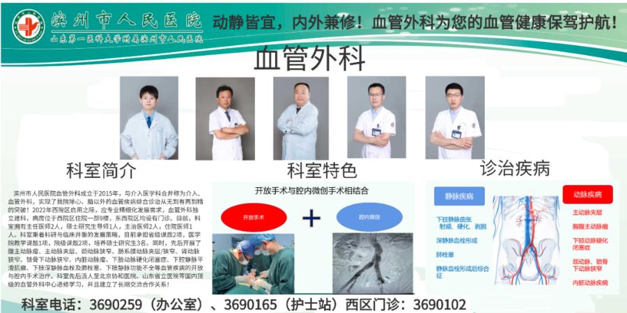 滨州市人民医院血管外科团队在山东省医学会学术会议上大放异彩，荣获一等奖  第7张