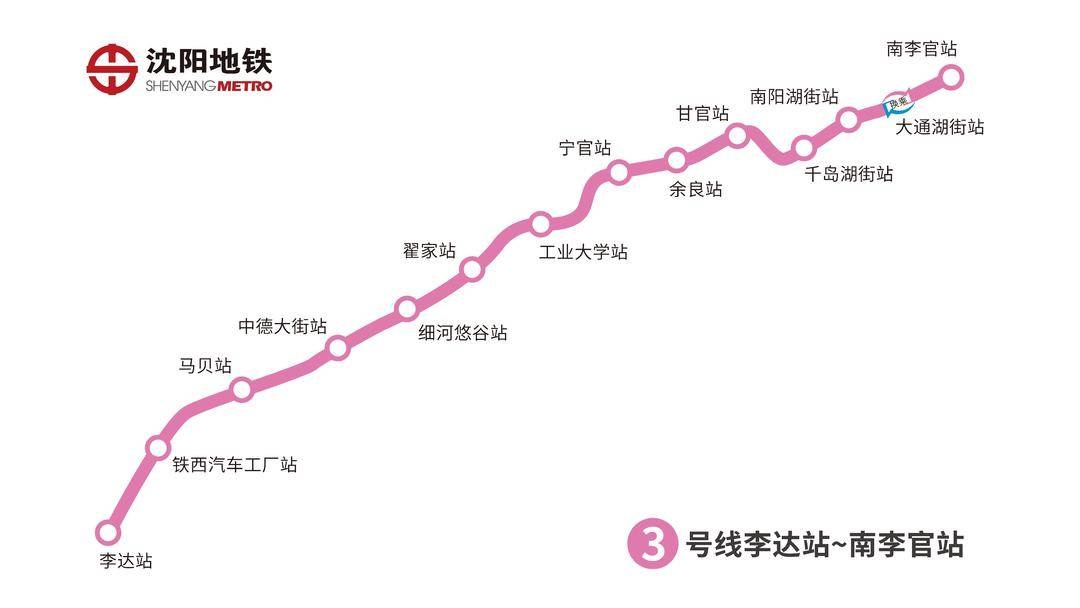 沈阳地铁3号线震撼开通！首条空中地铁带你飞越23公里，14站畅游城市新地标  第2张