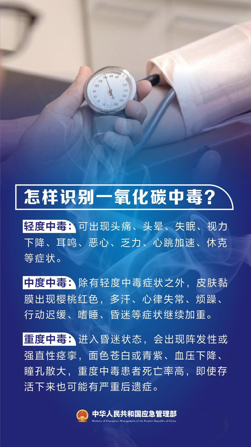 警惕！10天内9例一氧化碳中毒，这个隐形杀手正在威胁你的家人  第2张