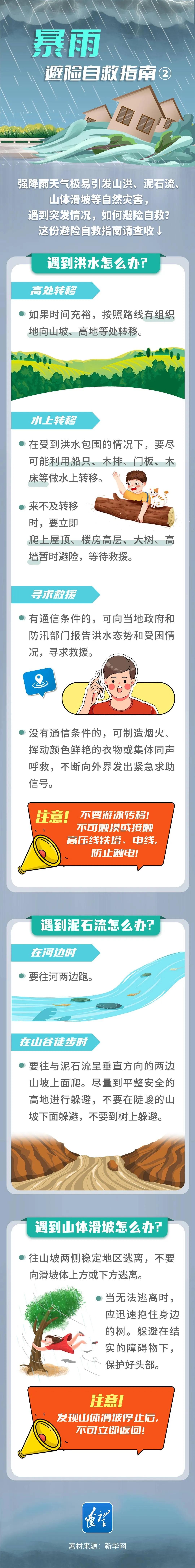 海南暴雨持续肆虐，未来 24 小时这些地区仍有强降水  第3张